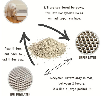 CleanStep™ Cat Litter Mat
